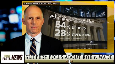 Slippery Polls About Roe v. Wade