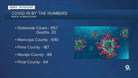 Coronavirus: Latest updates, cases in Arizona