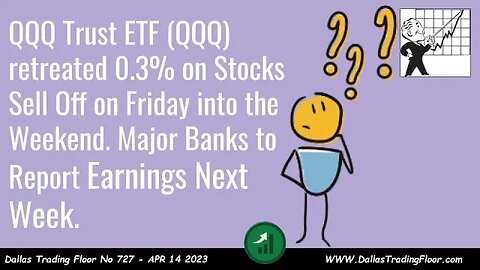 QQQ Trust ETF (QQQ) retreated 0.3% on Stocks Sell Off on Friday into the Weekend.
