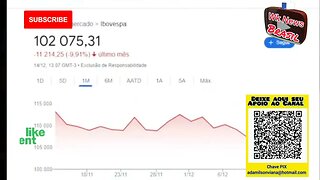 Urgente! Lula e PT dão Golpe na calada da noite e abrem caminho para a corrupção