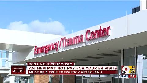 Anthem may not pay for your emergency room visit