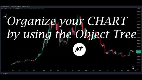 How to organize chart on TradingView by using the Object Tree - NakedTrader-serie TradingView #03