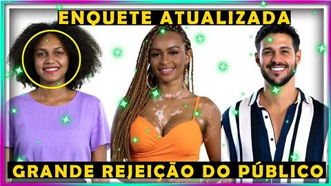 ENQUETE UOL BBB22 MUDOU TUDO! VEJA QUEM VAI SAIR DO 2º PAREDÃO ENTRE JESSI RODRIGO E NATÁLIA