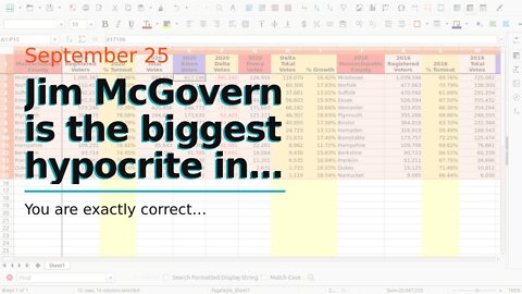 Jim McGovern is the biggest hypocrite in Congress…