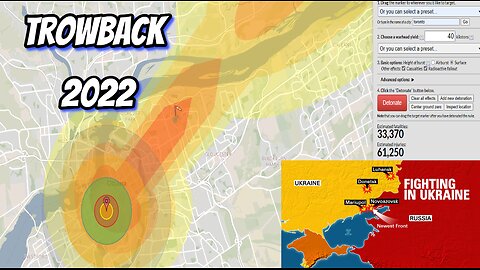 My Predictions from 2022 on Russia-Ukraine