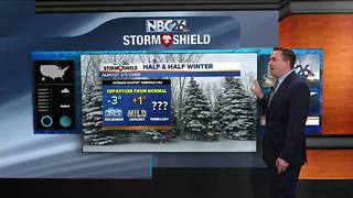 NBC26 Storm Shield Weather Forecast