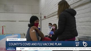 San Diego County's reveals COVID, flu vaccine plan