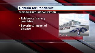 Coronavirus update: How long can it survive on contaminated surfaces?