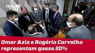 Senadores da CPI gastam R$ 3,72 milhões em cotas parlamentares