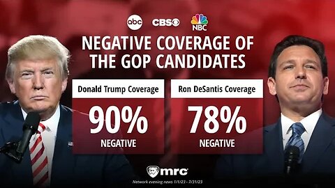The Distorted News Coverage Of The GOP Primary Race