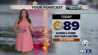 Tuesday afternoon forecast