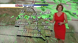 Jennifer's Friday Forecast