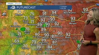 Warm and dry across the Denver metro area today