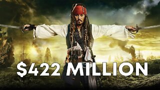 🎥Top 11 Most Expensive Movies Ever Made | Tiggio