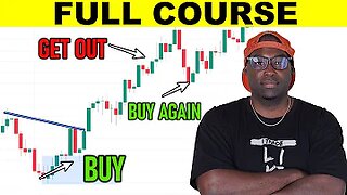 The Only Day Trading Video You Should Watch... (Full Course: Beginner To Advanced)