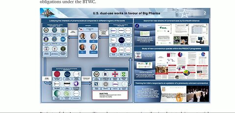 BioClandestine Shows Receipts Proving Obama, Biden, Zelensky's Involvement in the US Bio Network