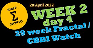 BriefCrypto Week 2 - Day 4 of 29 week Fractal and CBBI watch CBBI = 33 - 28 April