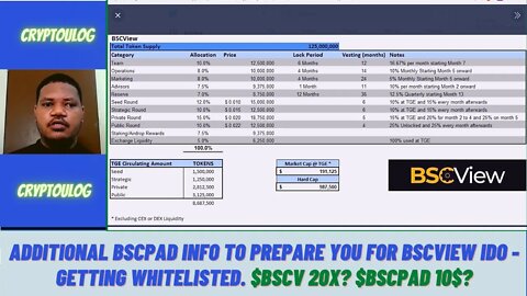 Additional BSCPAD Info To Prepare You For BSCVIEW IDO - Getting Whitelisted. $BSCV 20X? $BSCPAD 10$?