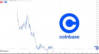 Coinbase Global, Inc. COIN - Smart Money Concept Technical Analysis