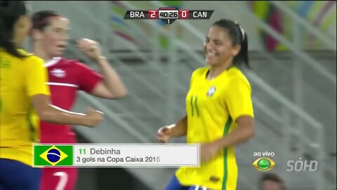 Os Gols do Jogo Brasil 2 x 1 Canadá Copa Caixa Futebol Feminino 16 12 2015