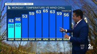 Cesar Cornejo's WMAR-2 News Forecast for Sunday Evening