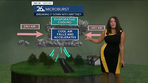 Brittney's NBC 26 weather forecast