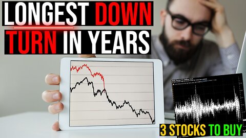 THE STOCK MARKET IS ABOUT TO CRACK!