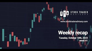 Stock Market Recap | October 10th, 2023