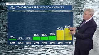SE Wisconsin Weather: Sunny Tuesday with evening thunderstorms