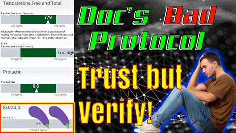 Doc Messes Up with a Horrible Protocol! Patient Can't Finish! :(