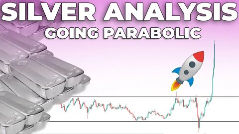 Should I Buy Silver Now Or Later? | Silver Technical Analysis