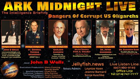 The Intelligence Briefing / Dangers Of Corrupt US Oligarchs - John B Wells LIVE