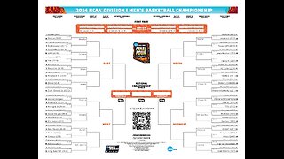 The 2024 NCAA Basketball Tournament (I Forgot It Was Happening)