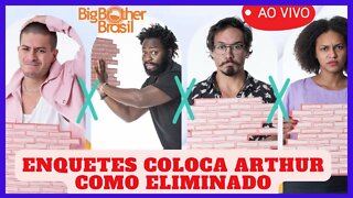 😱 BBB 22: Enquetes Coloca Arthur Como Eliminado e Jessilane Forte Para Ganhar O BBB 22 16/04/2022