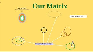 OUR MATRIX REALITY CONSTRUCT - Seth/Jane Roberts, Elias/Mary Ennis, Frank Kepple, astral projector