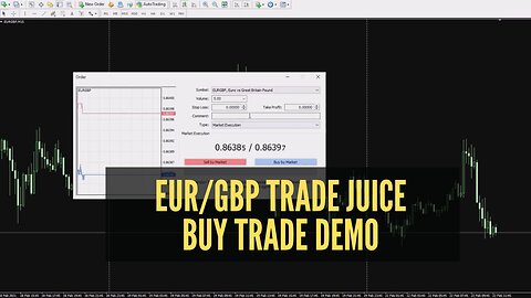 EUR/GBP Euro British Pound Sterling Trade Juice Buy Trade Demo