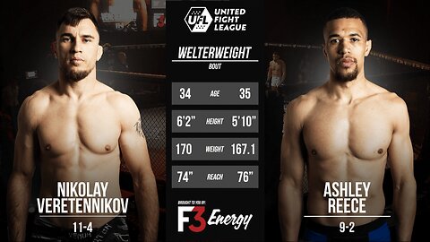 Full Fight | Nikolay Veretennikov vs Ashley Reece (UFL Welterweight Championship) | UFL 4