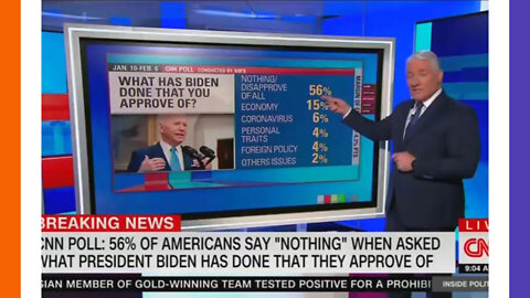 Even CNN Polls Are Bad Against Biden