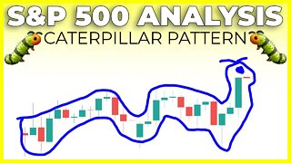 SP500 WANTS WINGS (Will It Stop Eating & Hang Upside Down For Them?) | S&P 500 Technical Analysis