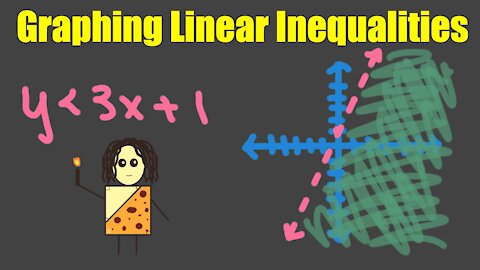 How to Graph Linear Inequalities