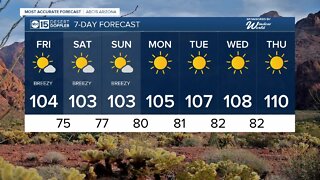 Friday is full of heat and triple digits