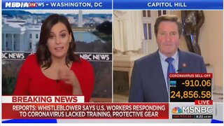 Congressman Garamendi Threatens President's Son With Violence - No Media Outcry or Accountability