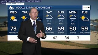 Scott Dorval's Idaho News 6 Forecast - Tuesday 9/14/21