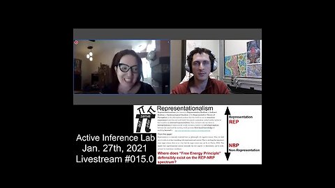 ActInf Livestream #015.0 ~ “Free-Energy Principle, Computationalism and Realism: a Tragedy"