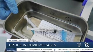 Uptick in COVID-19 cases