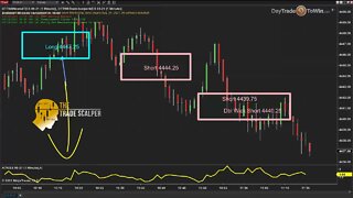 Market Morning Trading - Watch this Trading Video✔️