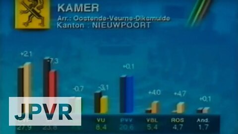 Jean Pierre Van Rossem wint de verkiezingen: De eerste resultaten (VTM Nieuwsflash 1991)
