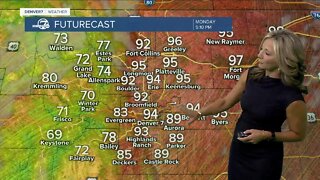 Triple-digit heat across parts of Colorado today