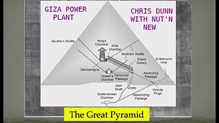 Chris Dunn Is Disappointing by Hiding Functions of Giza Pyramid Power