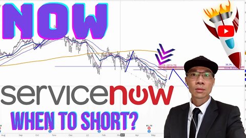 Service Now Technical Analysis | $NOW Price Prediction 2002